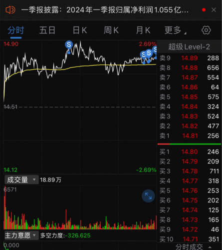 安潔科技股價動態(tài)，科技浪潮中的崛起與未來展望