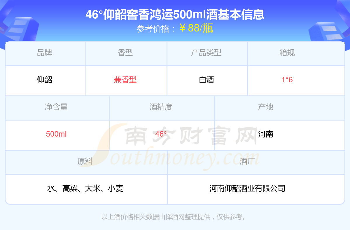 仰韶酒價格表，科技與傳統(tǒng)工藝的完美融合