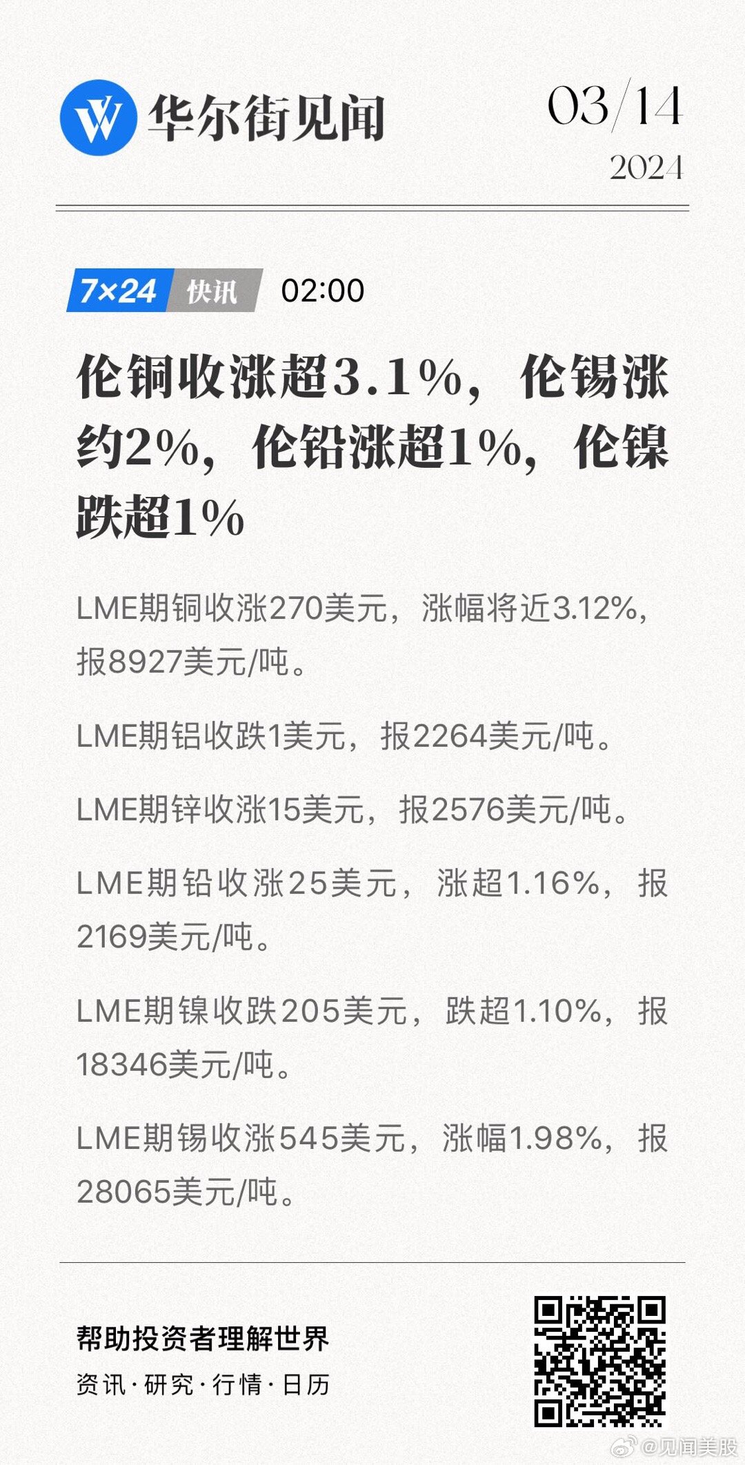 倫鉛價格走勢揭秘，市場趨勢、影響因素與未來展望分析