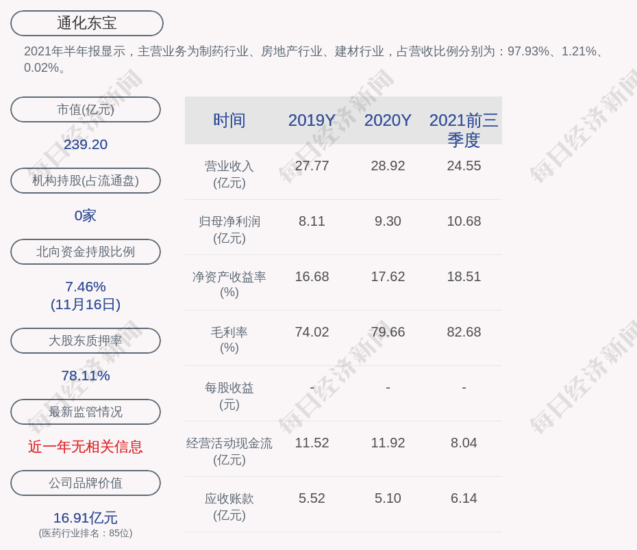 通化東寶最新動(dòng)態(tài)，變化中的力量，自信與成就感的源泉