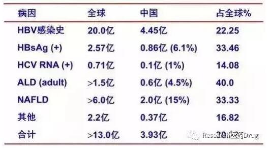 國(guó)產(chǎn)替諾福韋研發(fā)新星，最新動(dòng)態(tài)與小巷深處的醫(yī)藥創(chuàng)新之路