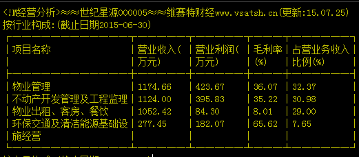 金屬沖壓模具的加工銷售 第21頁