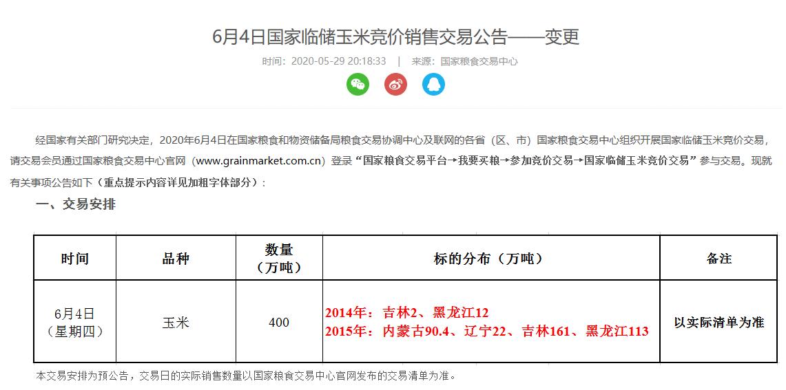 吉林市玉米價格最新動態(tài)，行情走勢及分析