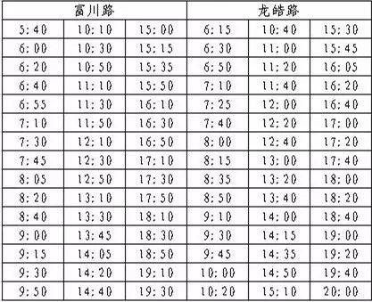 金山3路最新時(shí)刻表,金山3路最新時(shí)刻表，科技重塑出行，讓生活更智能