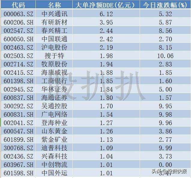 聯(lián)通股票價(jià)格走勢(shì)與小巷深處的特色小店探秘揭秘