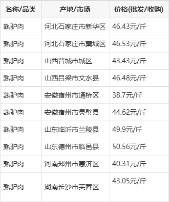 五金沖壓件生產(chǎn)銷售 第2頁(yè)