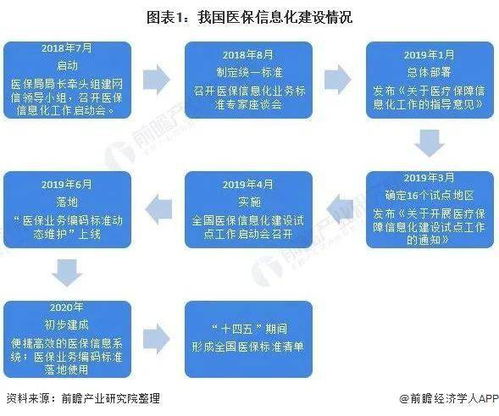 尿毒癥國家最新政策，友情的紐帶與溫馨日常故事