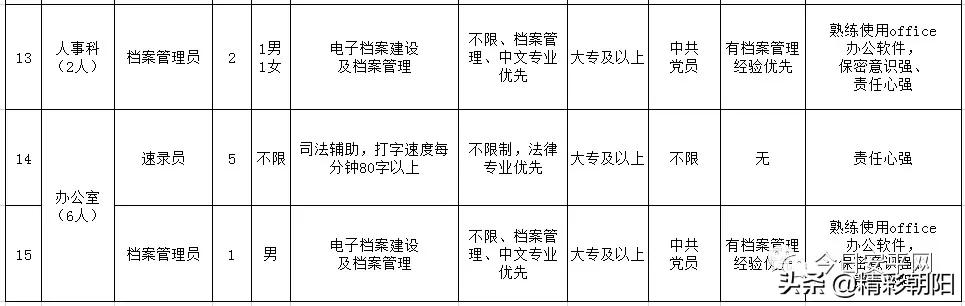 安平最新招聘信息，啟程探索自然美景，尋找內心的平和寧靜之旅