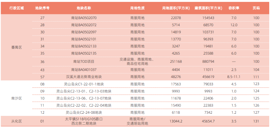 最新發(fā)布，2016年白鐵工招聘啟事