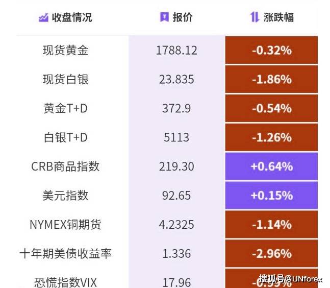 漁具配件 第36頁