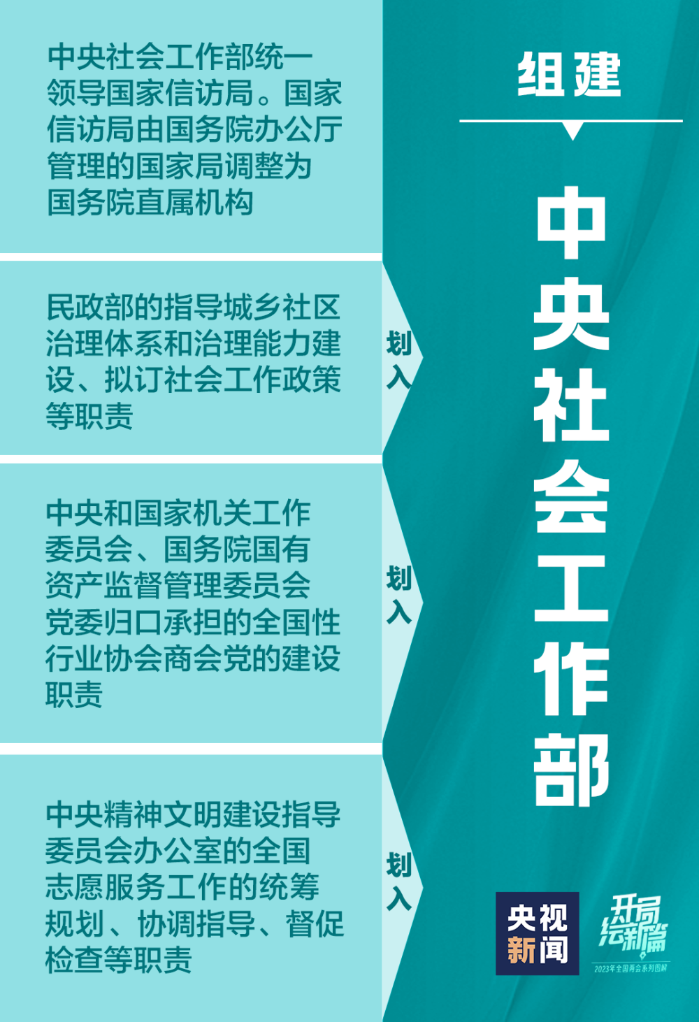 2024年12月疫情又開始了嗎,創(chuàng)新計(jì)劃制定_鉆石版46.715