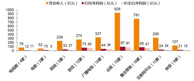 2024澳彩免費(fèi)資料大全,深度研究解析_內(nèi)置版14.654