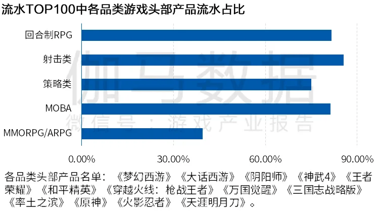 2024澳門今晚開特,實(shí)地?cái)?shù)據(jù)評(píng)估分析_計(jì)算能力版33.412