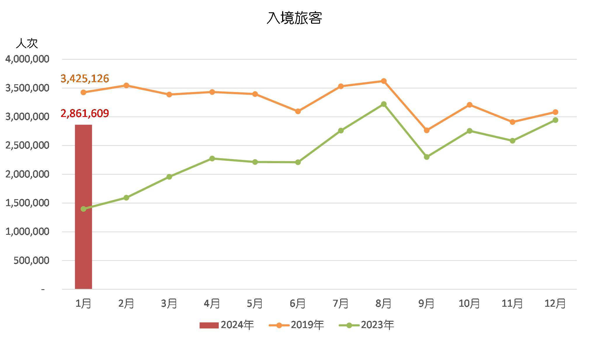 2025年澳門開獎結(jié)果,深入登降數(shù)據(jù)利用_隨機(jī)版73.458