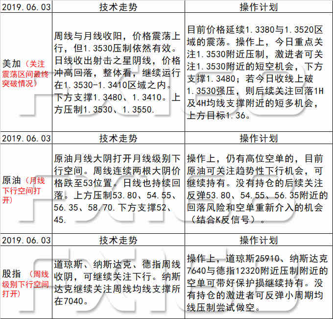 2025新澳天天彩免費(fèi)資料大全查詢,實(shí)踐調(diào)查說明_性能版84.439