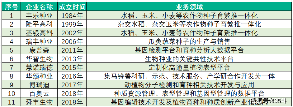 2025新澳精準(zhǔn)資料大全,穩(wěn)健設(shè)計(jì)策略_親和版31.732