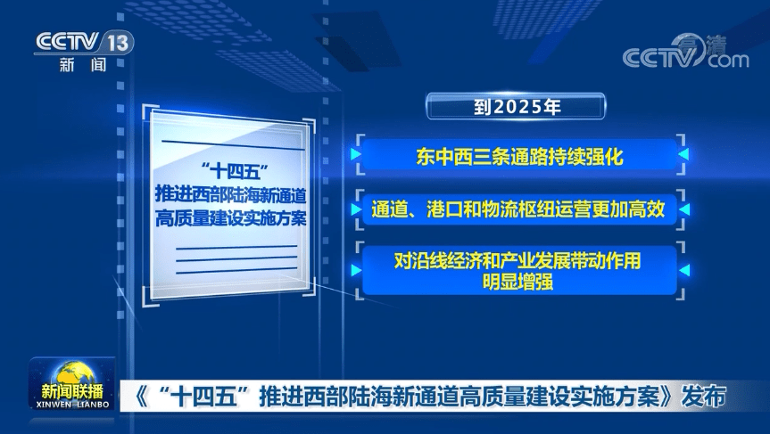 2025澳門(mén)六開(kāi)獎(jiǎng)結(jié)果,方案優(yōu)化實(shí)施_服務(wù)器版85.540