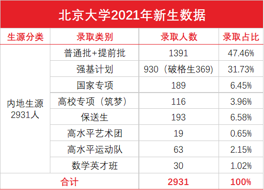 2025澳門正版資料免費(fèi)大全,數(shù)據(jù)解釋說(shuō)明規(guī)劃_專業(yè)版88.116