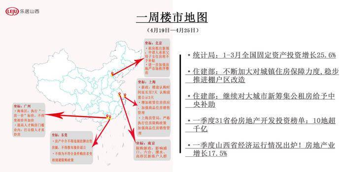 南京房地產(chǎn)新政動(dòng)態(tài)，科技重塑居住未來(lái)展望