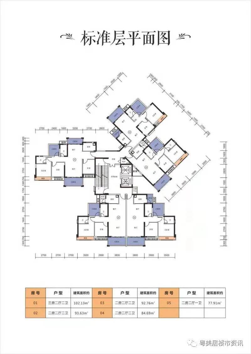 房東云臺(tái)最新房?jī)r(jià)信息，科技引領(lǐng)房產(chǎn)市場(chǎng)新時(shí)代的新動(dòng)態(tài)