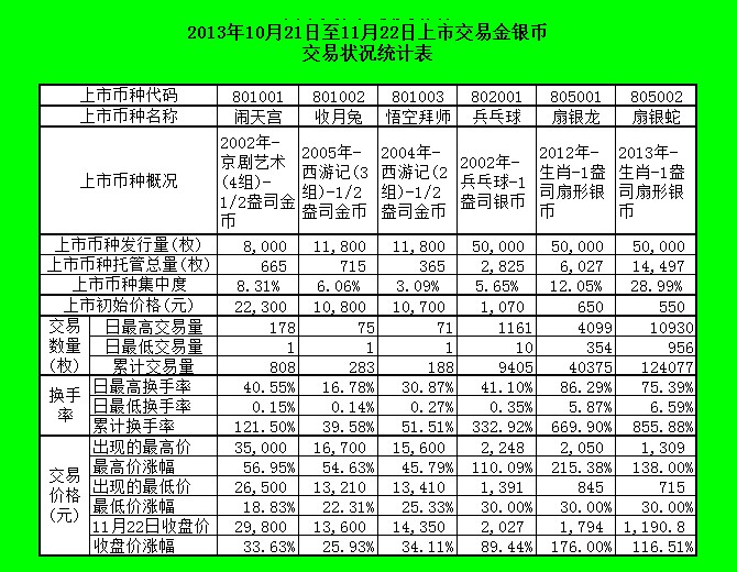 南京文交所行情，文化與自信的交融盛會(huì)