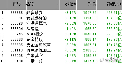 武鋼鋼筋價(jià)格行情解析，獲取與分析鋼筋價(jià)格的方法詳解