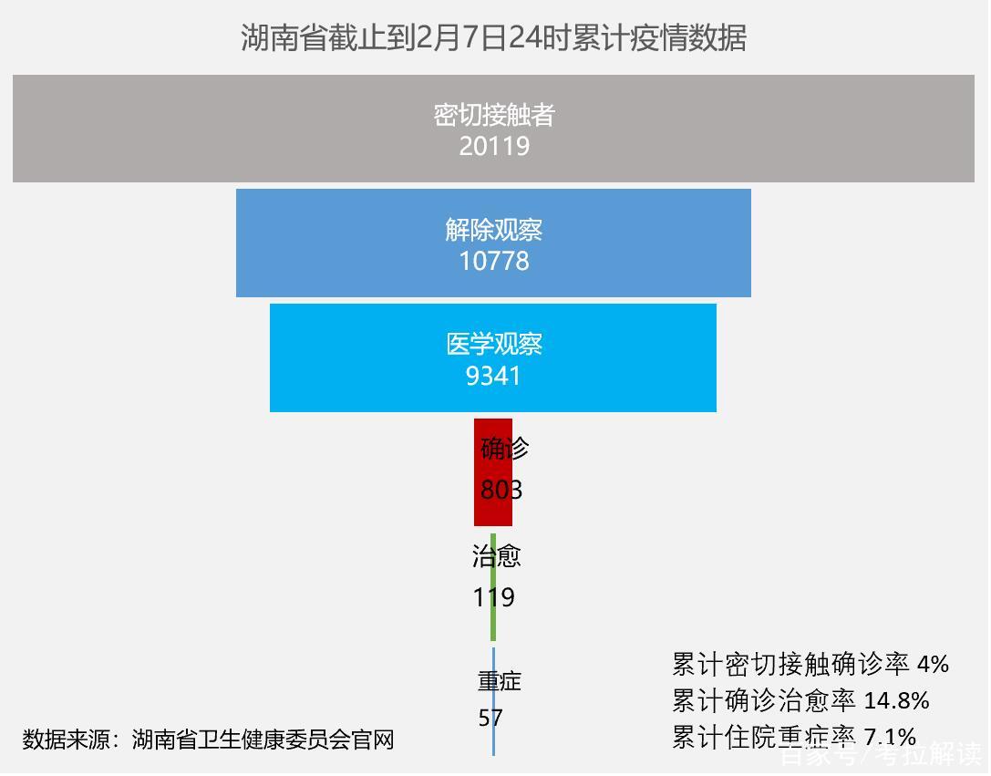 長沙疫情最新動態(tài)，綠意盎然中的輕松之旅，探索自然之美